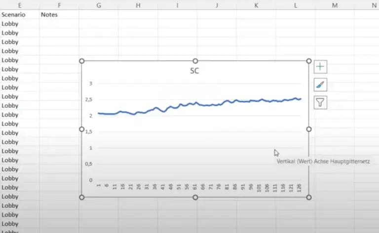 Biofeedback & VR-Therapie - Statistik, Übersicht aller Sitzungen der Therapieeinheiten
